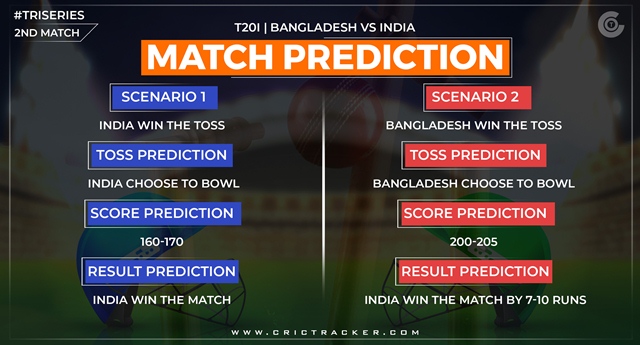 India vs Bangladesh match predictions