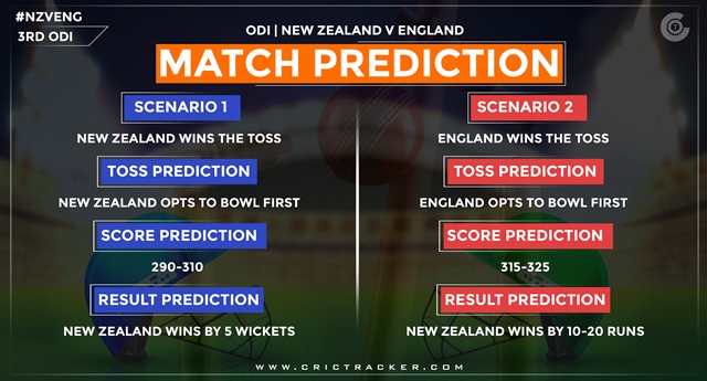 NZvENG match predictions