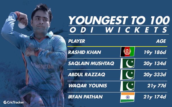 YOUNGEST-to-100-odi-wickets