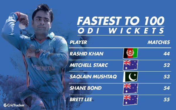 fastest-to-100-odi-wickets