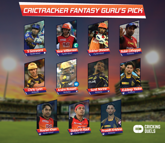 How-to-win-big-in-fantasy-cricket,-crictracker-ipl-fantasy-guide-Playing-xi-of-srh vs kkr