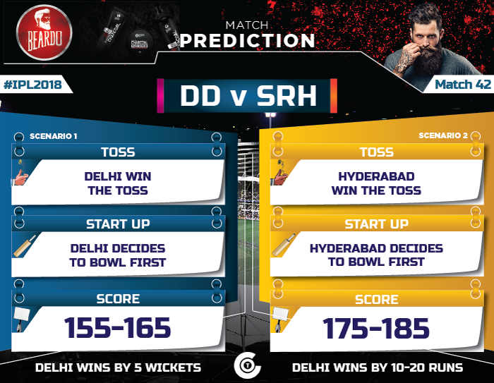 IPL-2018-Todays-match-DD-vs-SRH-Match-42-Prediction-Who-will-win-Delhi-Daredevils-vs-Sunrisers-Hyderabad