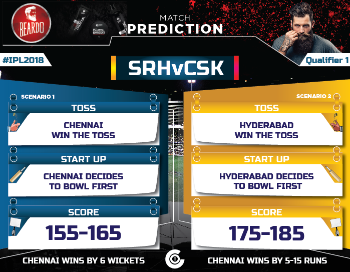 IPL-2018-Todays-match-SRH-vs-CSK-Quakifier-1-Prediction-Who-will-win-Sunrisers-Hyderabad-vs-Chennai-Super-Kings
