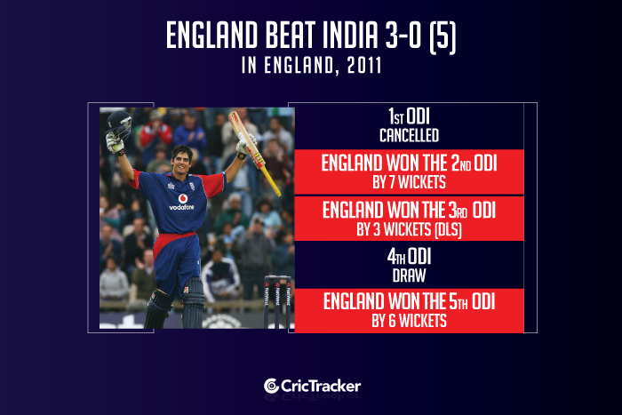 England-beat-India-3-0-(5)-in-England,-2011