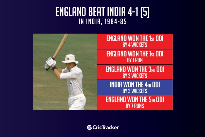 England-beat-India-4-1-(5)-in-India,-1984-85