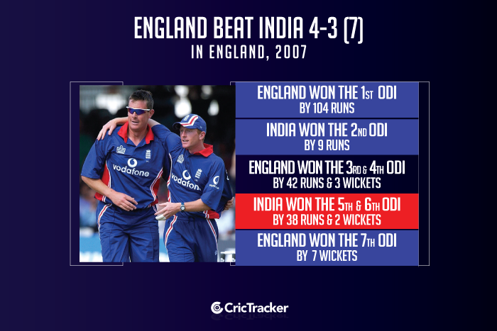 England-beat-India-4-3-(7)-in-England,-2007