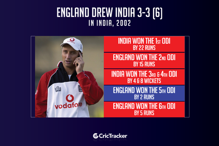 England-drew-India-3-3-(6)-in-India,-2002