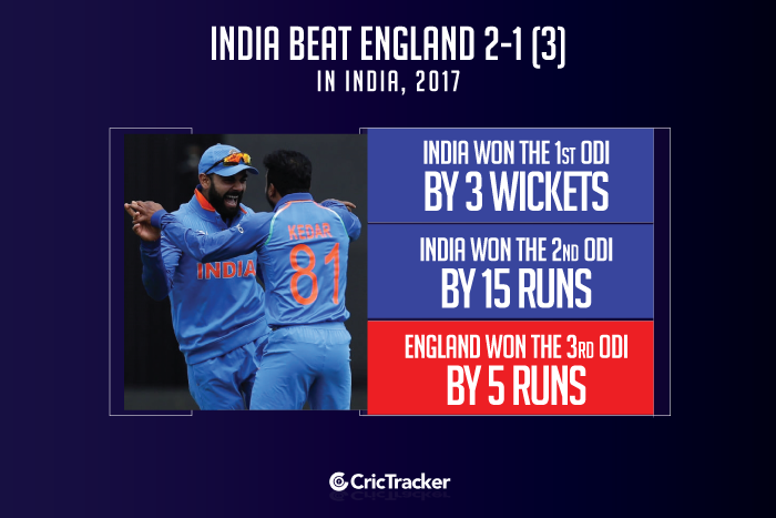 India-beat-England-2-1-(3)-in-India,-2017
