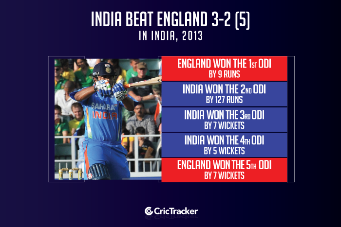 India-beat-England-3-2-(5)-in-India,-2013