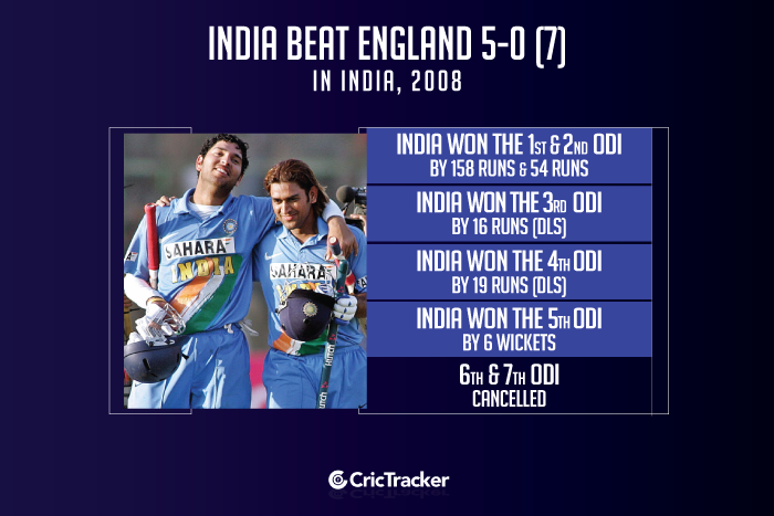 India-beat-England-5-0-(7)-in-India,-2008
