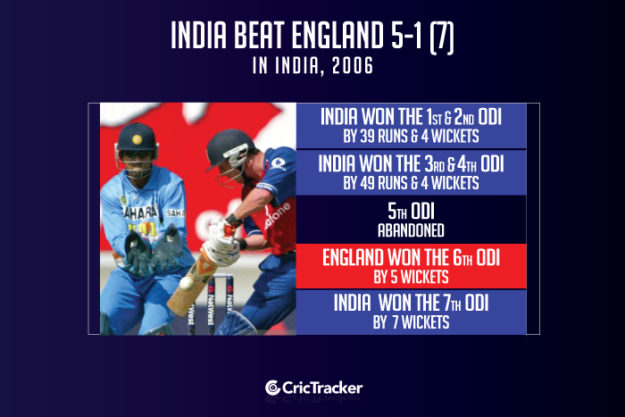 India-beat-England-5-1-(7)-in-India,-2006