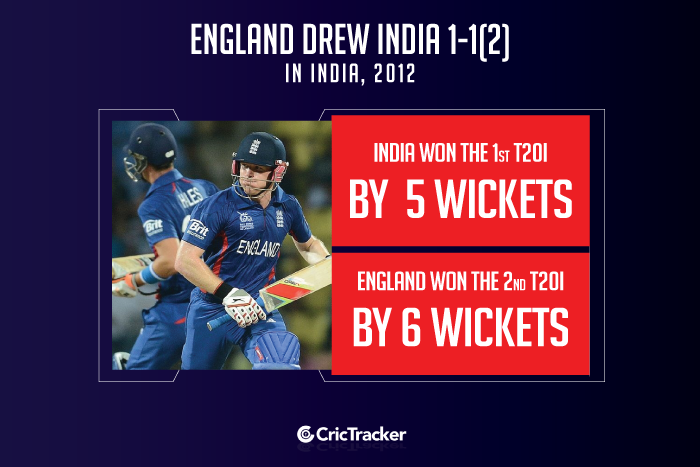 England-drew-India-1-1(2)-in-India,-2012