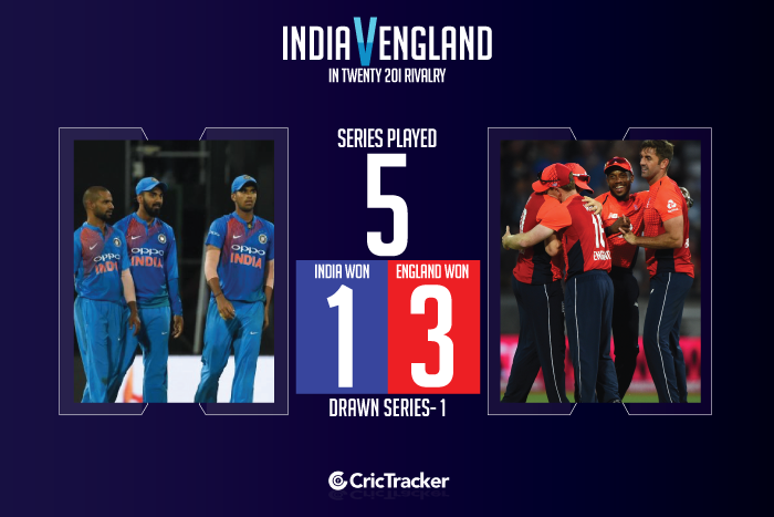 India-VS-England-t20i-head-to-head