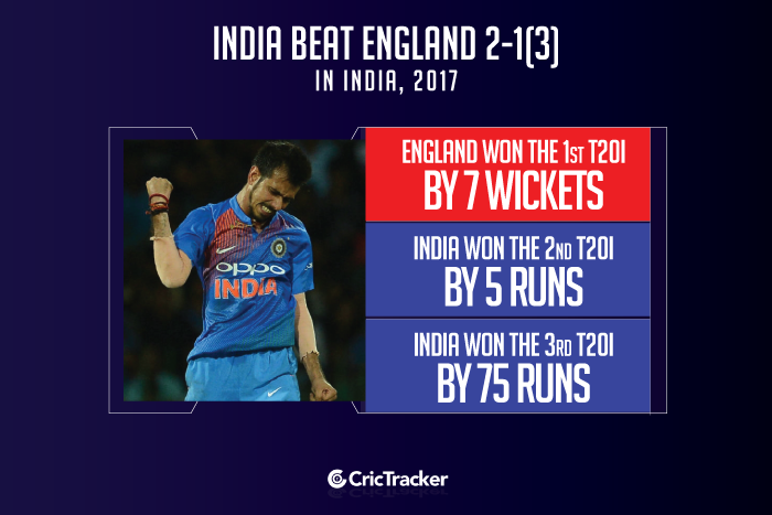 India-beat-England-2-1(3)-in-India,-2017