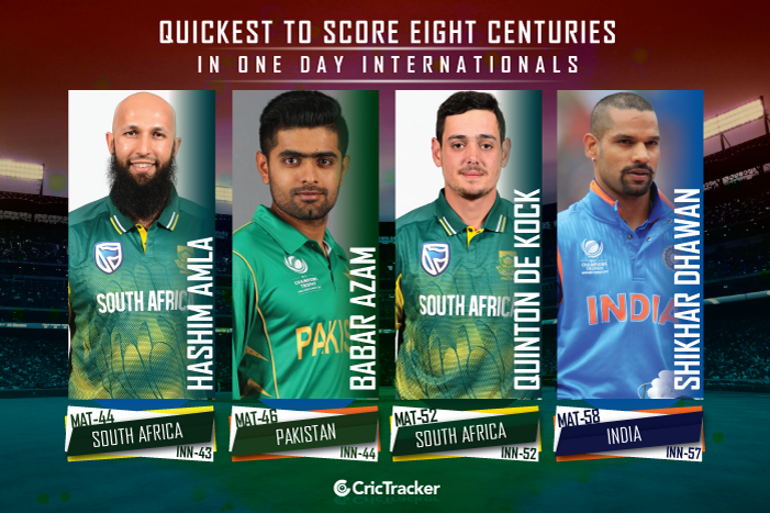 Quickest-to-score-eight-centuries-in-ODI-cricket