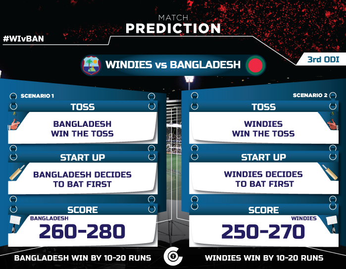 Windies-vs-Bangladesh,-3rd-ODI-MATCH-PREDICTION-wi-vs-ban-3rd-odi-bangladesh-tour-of-west-indies-2018