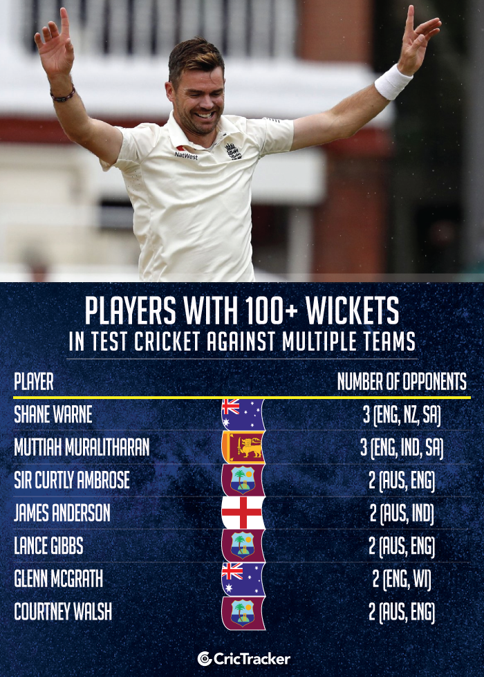 Players-with-100+-wickets-in-Test-cricket-against-multiple-teams