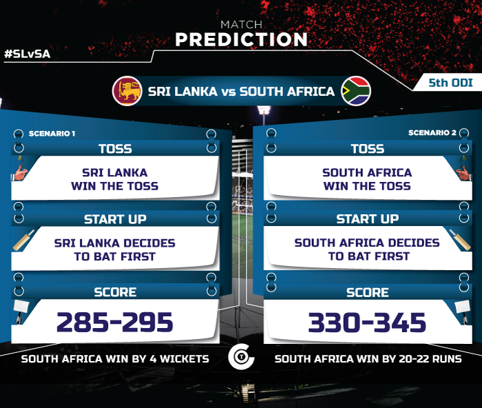 sl-vs-sa-fifth-odi-match-prediction-Sri-Lanka-vs-South-Africa-match-prediction