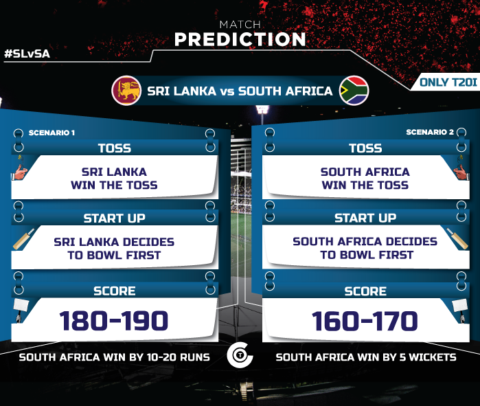 sl-vs-sa-only-t20i-match-prediction-Sri-Lanka-vs-South-Africa-match-prediction