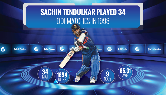 Tendulkar-played-34-ODI-matches-in-1998