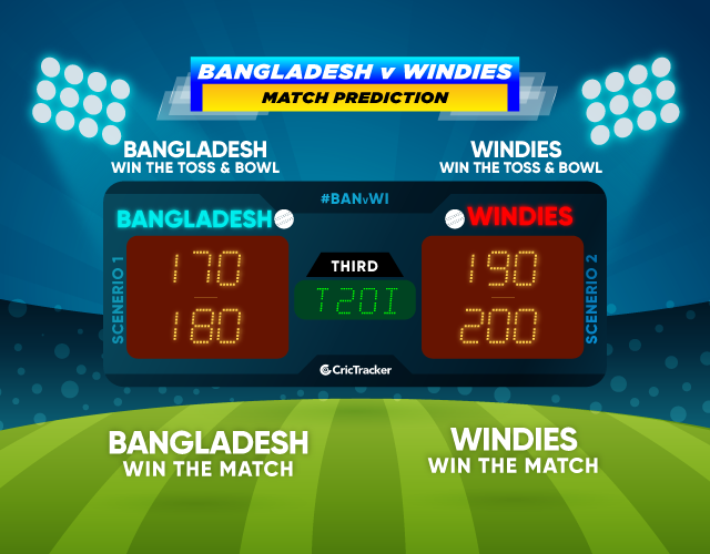 BANvWI-third-t20i-match-Prediction-Bangladesh-vs-Windies-3rd-T20I-match-prediction