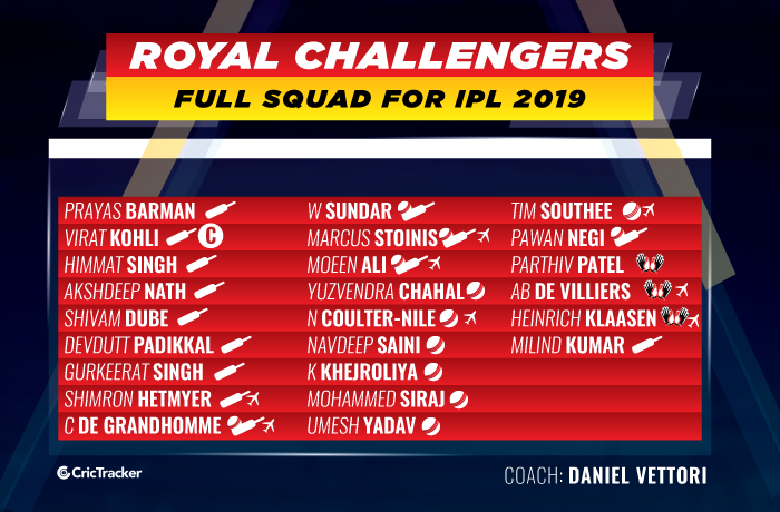Royal-Challengers-Bnagalore-full-squad-for-ipl-2019-RCB-squad