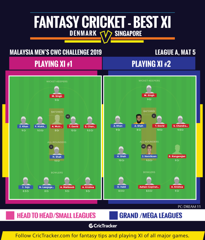 2019-Malaysia-Mens-CWC-Challenge,-League-A-Fantasy-Tips-XI-Denmark-vs-Singapore