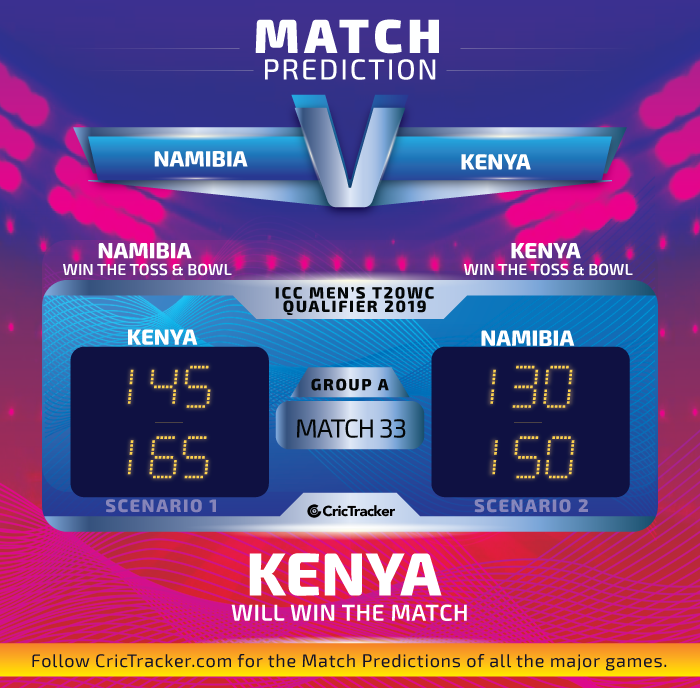 2019-T20WC-Qualifiers-Match-Prediction-Namibia-vs-Kenya