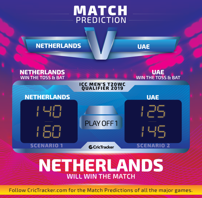 2019-T20WC-Qualifiers-Match-Prediction-Netherlands-vs-UAE