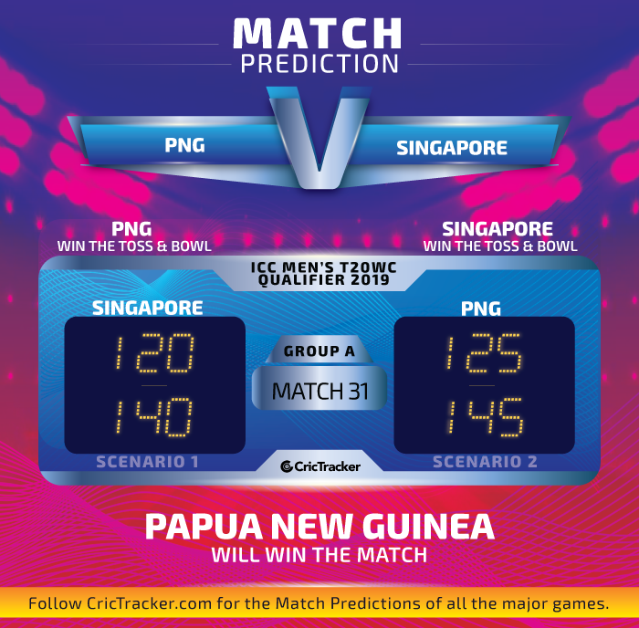 2019-T20WC-Qualifiers-Match-Prediction-Papua-New-Guinea-vs-Singapore