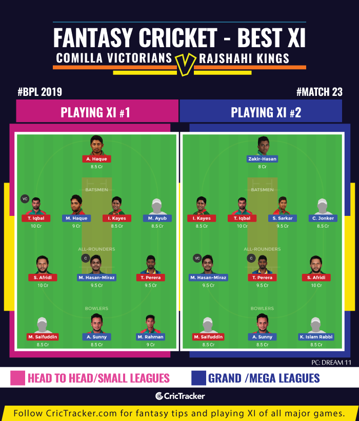 BPL-2019-Match--fantasy-Tips-Comilla-Victorians-vs-Rajshahi-Kings
