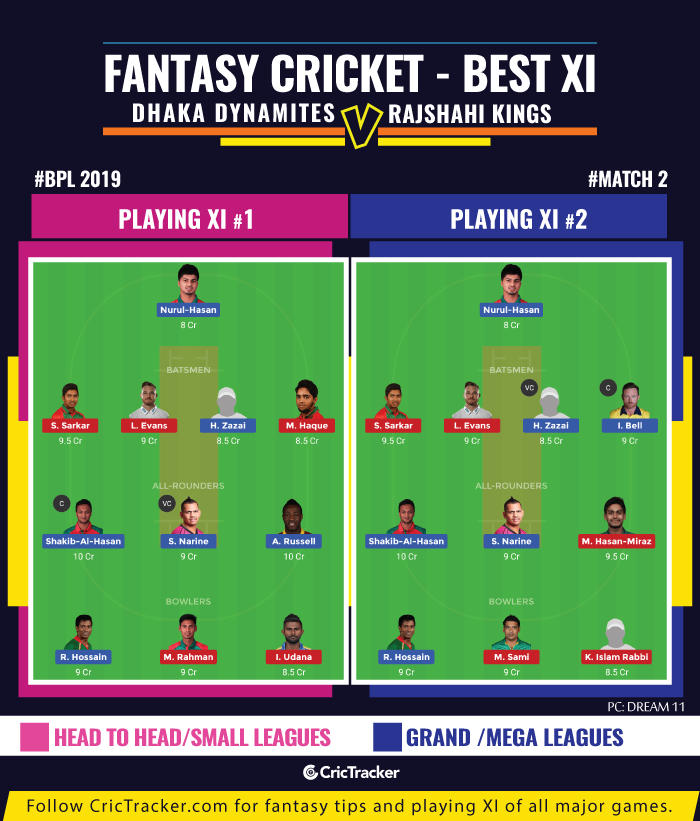 BPL-2019-ddvrk-Match-1-fantasy-Tips-Dhaka-Dynamites-vs-Rajshahi-Kings