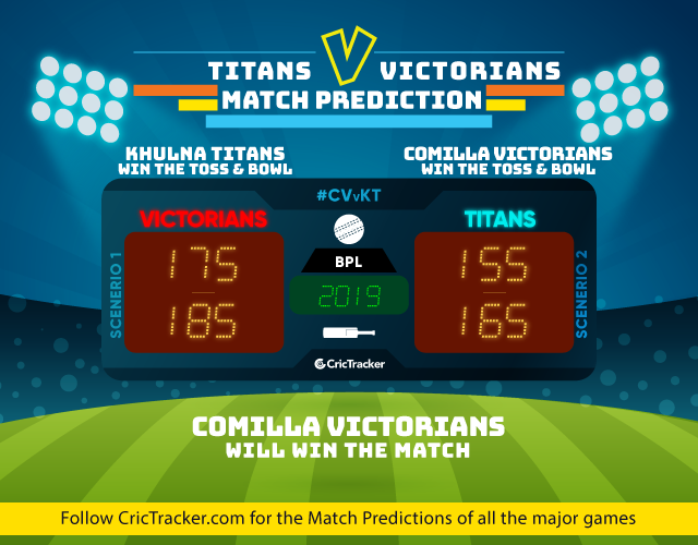 CVvKT-2018-match-prediction-Bangladesh-Premier-league-Match-Prdiction-Khulna-Titans-vs-Comilla-Victorians
