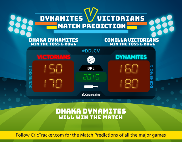 DDvCV-BPL-2018-match-prediction-Bangladesh-Premier-league-Match-Prdiction-Dhaka-Dynamites-vs-Comilla-Victorians