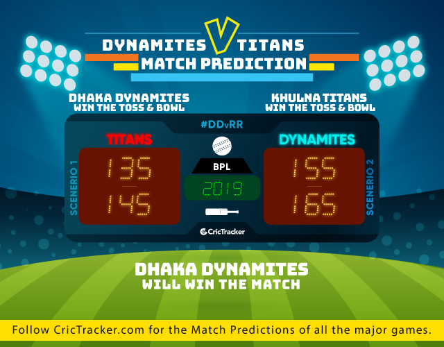 DDvKT-BPL-2018--match-prediction-Bangladesh-Premier-league-Match-Prdiction-Dhaka-Dynamites-vs-Khulna-Titans