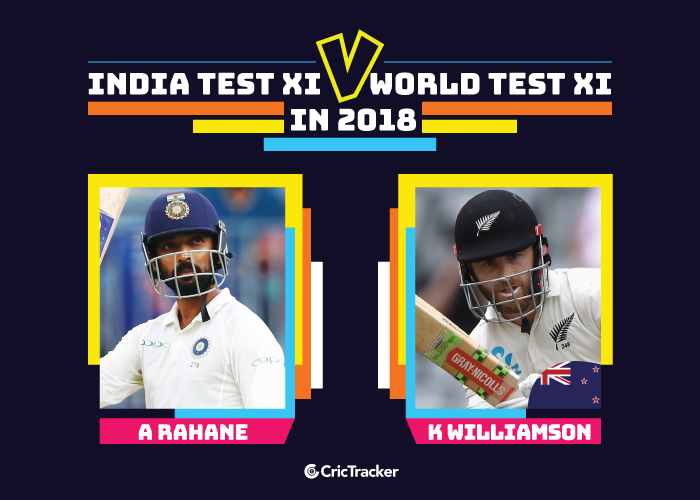 India-Test-XI-vs-World-Test-XI-in-2018-Kane-Williamson-v-A-Rahane