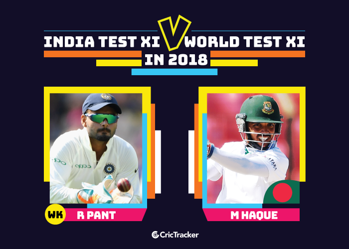 India-Test-XI-vs-World-Test-XI-in-2018-Mominul-Haque-v-R-Pant-(wk)