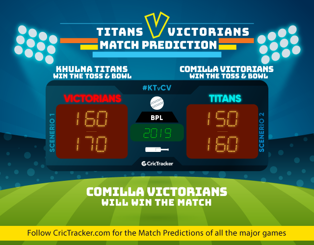 KTvCV-BPL-2018-match-prediction-Bangladesh-Premier-league-Match-Prdiction-Khulna-Titans-vs-Comilla-Victorians