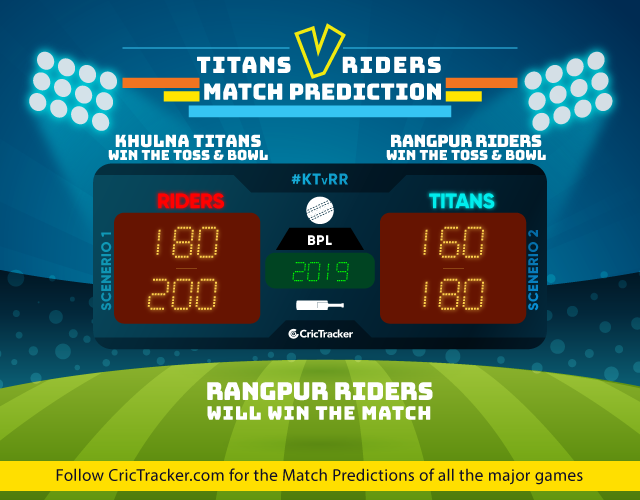 KTvRR-BPL-2018-match-prediction-Bangladesh-Premier-league-Match-Prdiction-Khulna-Titans-vs-Rangpur-Riders