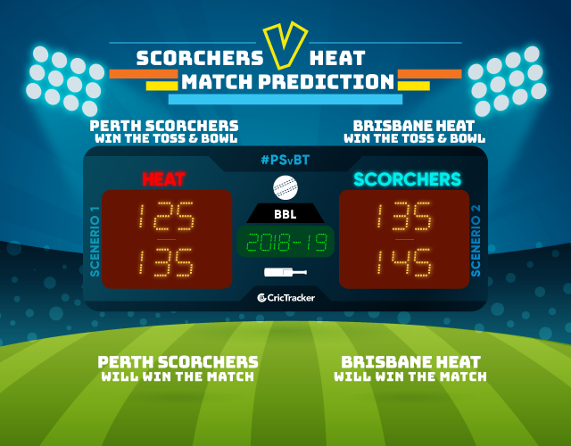 PSvBH-match-prediction-BBL-2018-Match-Prdiction-Perth-Scorchers-vs-Brisbane-Heat