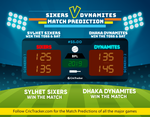 SSvDD-BPL-2018-match-prediction-Bangladesh-Premier-league-Match-Prdiction-Sylhet-Sixers-vs-Dhaka-Dynamites