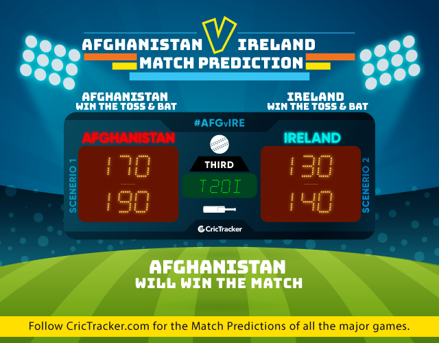AFGvIRE-match-prediction-Tips-Afghanistan-vs-Ireland---third-T20I