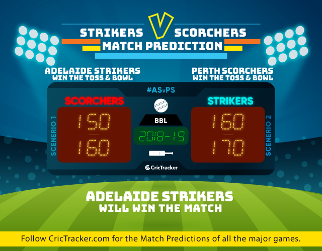AS-v-PS-match-big-bash-league-2018-19-match-prediction-Adelaide-Strikers-vs-Perth-Scorchers