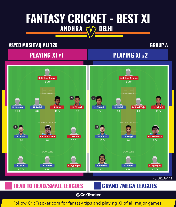 Andhra-vs-Delhi-fantasy-Tips-Syed-Mushtaq-Ali-T20-Trophy