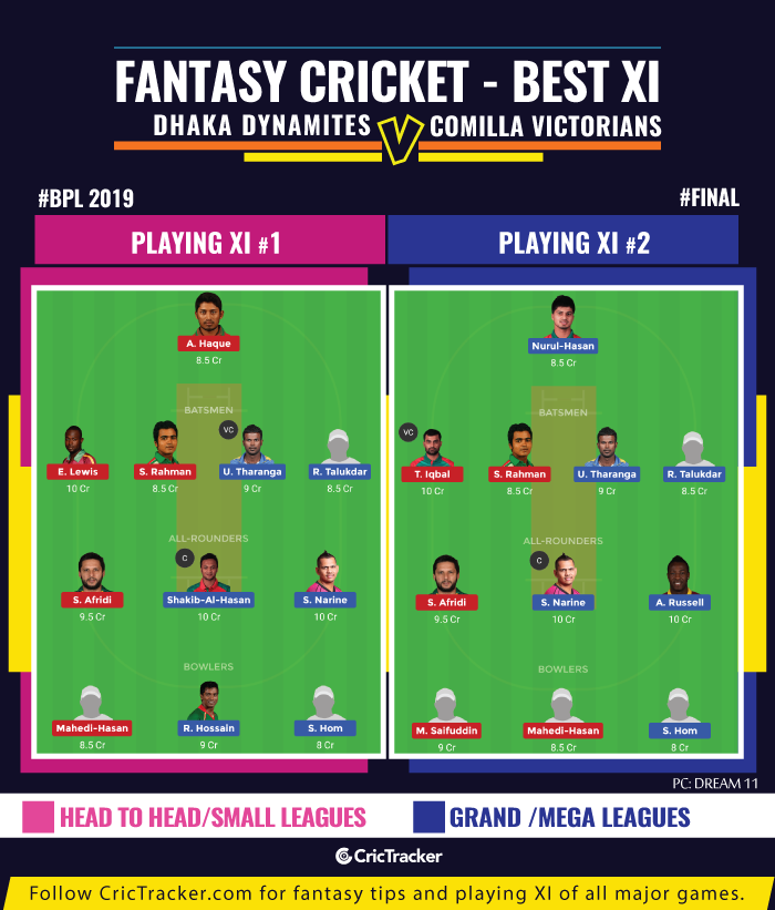 BPL-2019-Match--fantasy-Dhaka-Dynamites-vs-Comilla-Victorians-BPL-2019-Final
