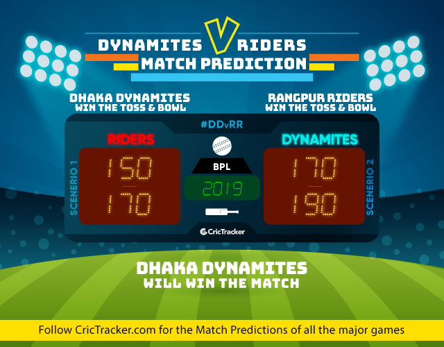 DD-v--RR-2018-match-prediction-Bangladesh-Premier-league-Match-Prdiction-Dhaka-Dynamites-vs-Rangpur-Riders