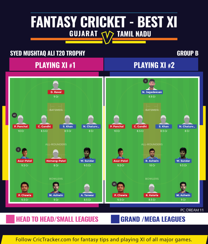 Gujarat-vs-Tamil-Nadu-fantasy-Tips-Syed-Mushtaq-Ali-T20-Trophy