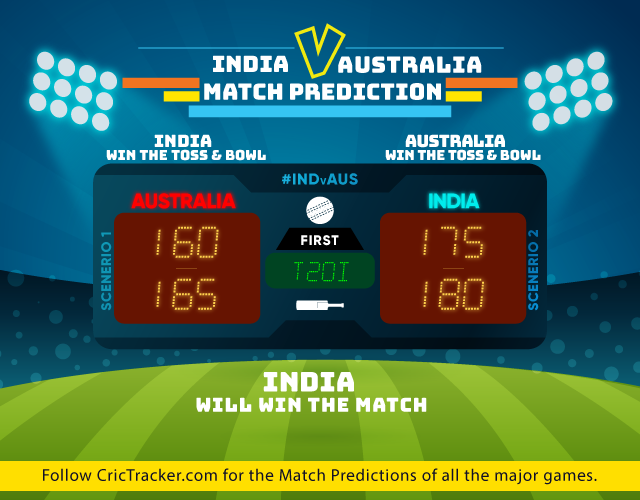 INDvAUS-match-prediction-Tips-India-vs-Australia-1st-T20I