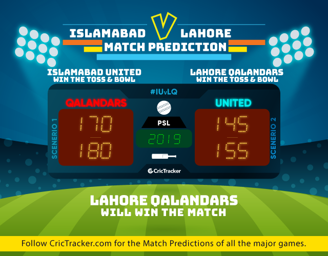 IUvLQ-PSL-2018-Match-Prediction-Islamabad-United-vs-Lahore-Pakistan-Sper-League