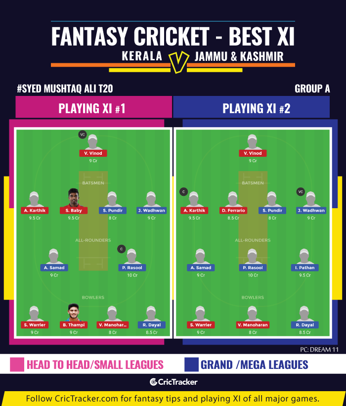 Kerala-vs-Jammu-&-Kashmir-fantasy-Tips-Syed-Mushtaq-Ali-T20-Trophy